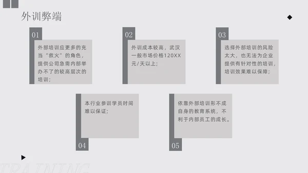 灰色商务形状风如何打造内训师团队