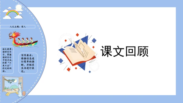 统编版一年级语文下册单元复习第四单元（复习课件）