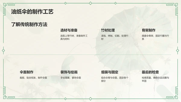 绿色水墨风油纸伞传统工艺知识普及PPT模板