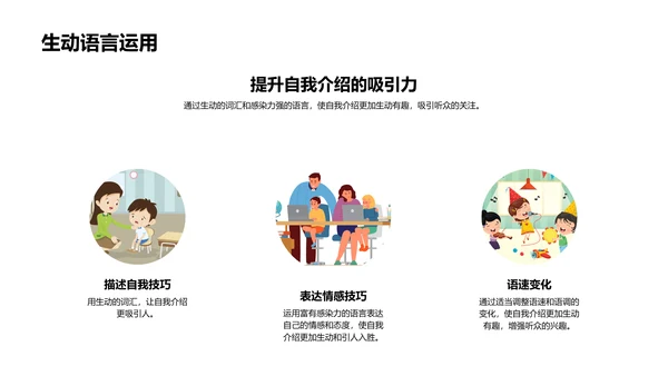 英语自我介绍教学