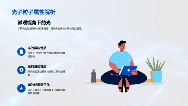 光的传播定律讲解