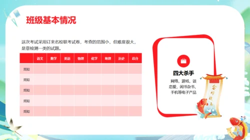 鲤鱼跃龙门毕业家长会通用PPT模板