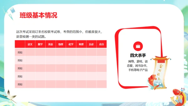 鲤鱼跃龙门毕业家长会通用PPT模板
