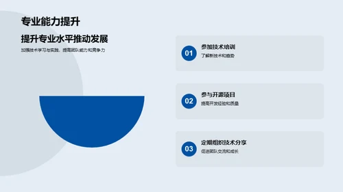 驾驭变革的力量