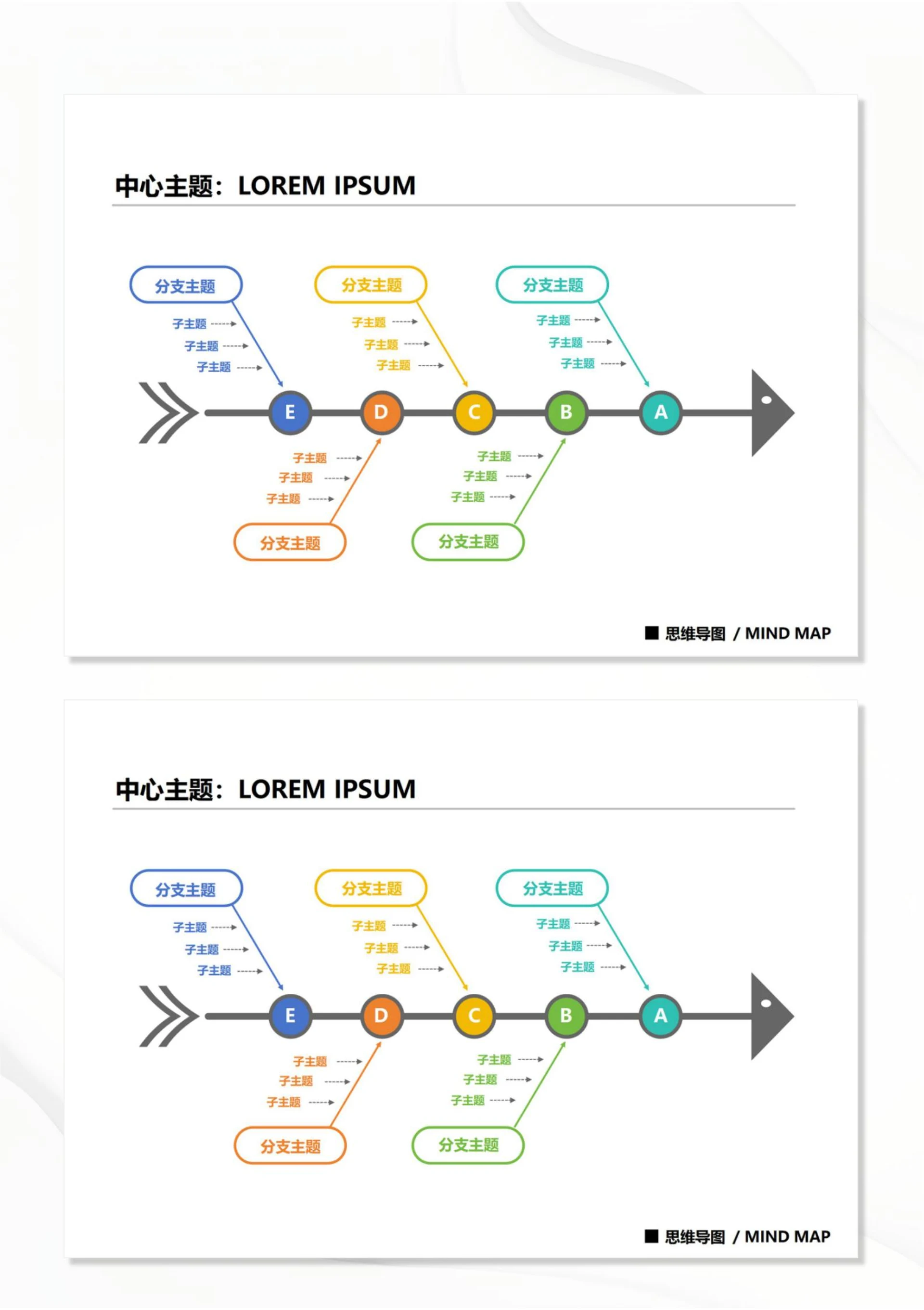 思维导图鱼骨图30