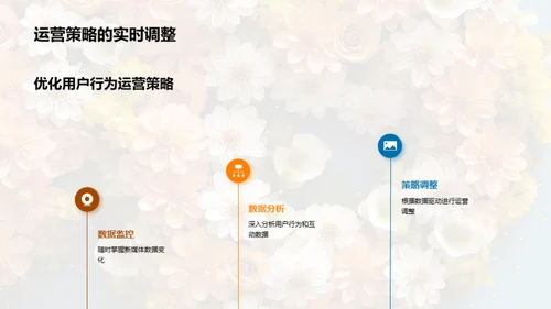 母亲节新媒体运营解读