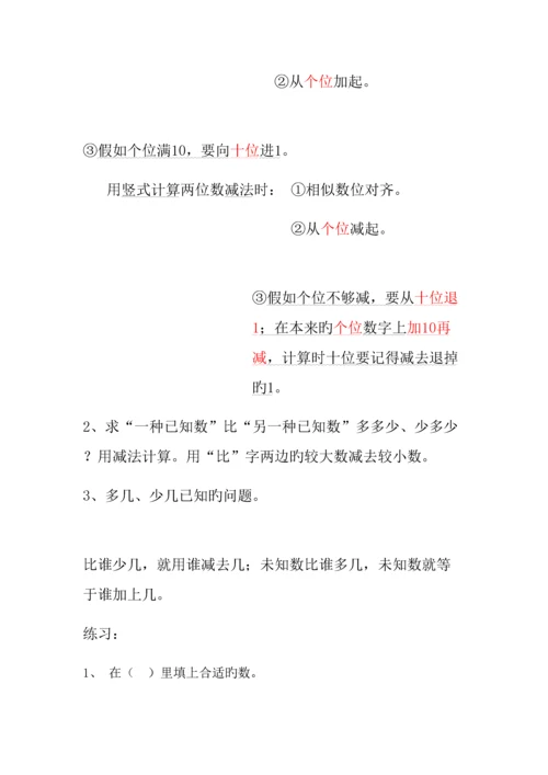 2023年苏教版二年级数学知识点整理对应练习.docx