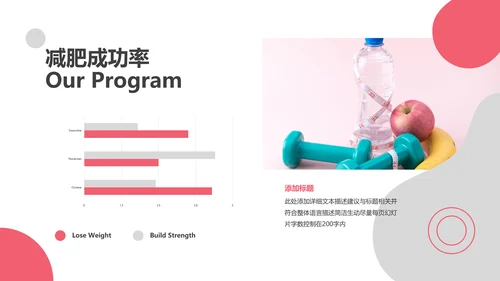 健康塑形美容减肥瘦身美体馆宣传PPT模板