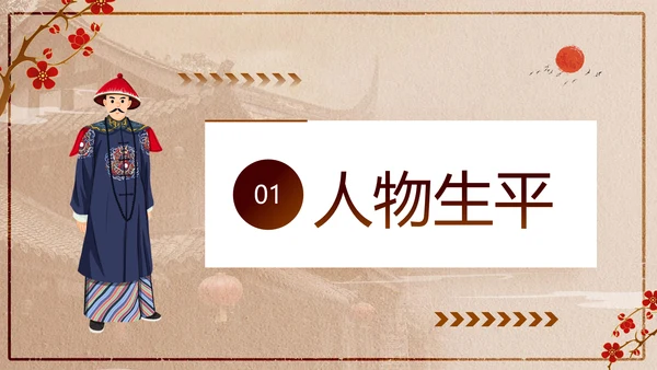 清代清朝名臣李鸿章PPT模板