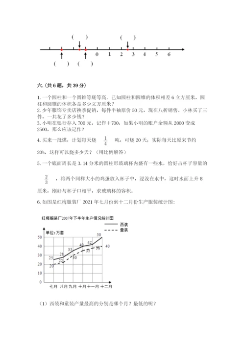 小学六年级数学摸底考试题汇编.docx