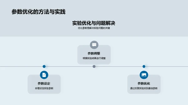 理学研究探索