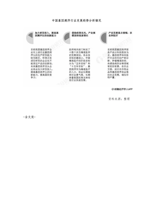 中国基因测序行业市场现状及发展趋势分析-利好政策助推百亿市场规模增长.docx