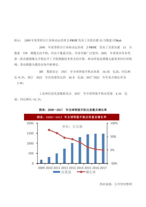 中国手机摄像头模组行业消费量及市场格局分析.docx