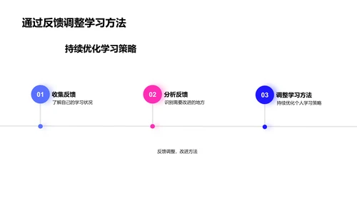 二年级学习提升法