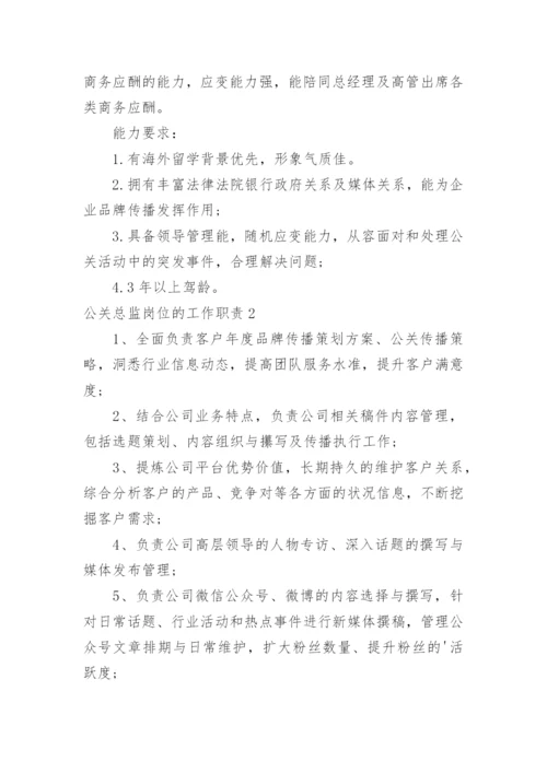 公关总监岗位的工作职责.docx