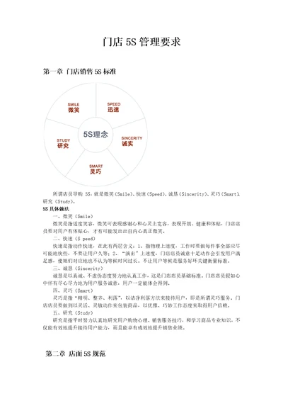 2021年门店5S管理标准规定