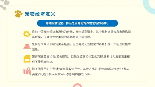 简约实图狗宠物经济行业前景分析报告汇报模板