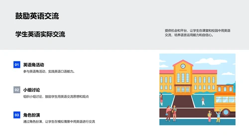 高一英语学习讲座PPT模板