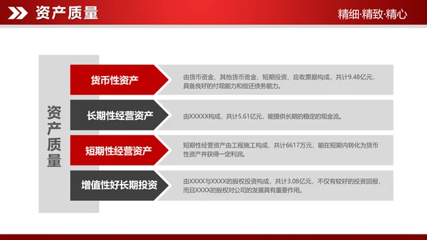 红色大气2019财务数据分析报告PPT
