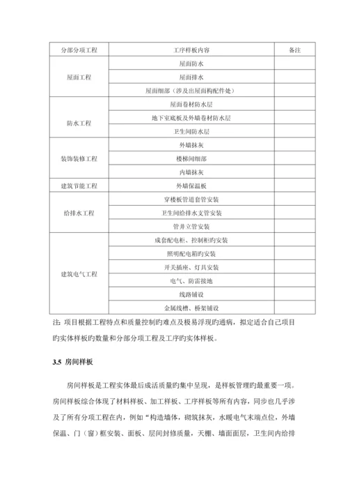 lw盛泽碧桂园关键工程样板实施专题方案.docx