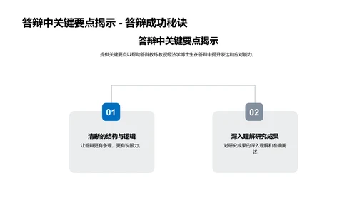 答辩技巧讲座PPT模板