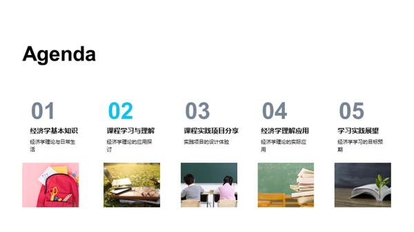 经济学实战派