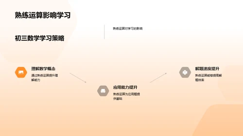 数学学习全攻略