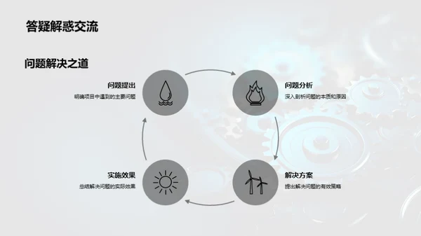 工程力学在实践中的应用