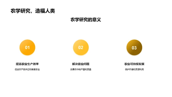 农学研究：未知之旅