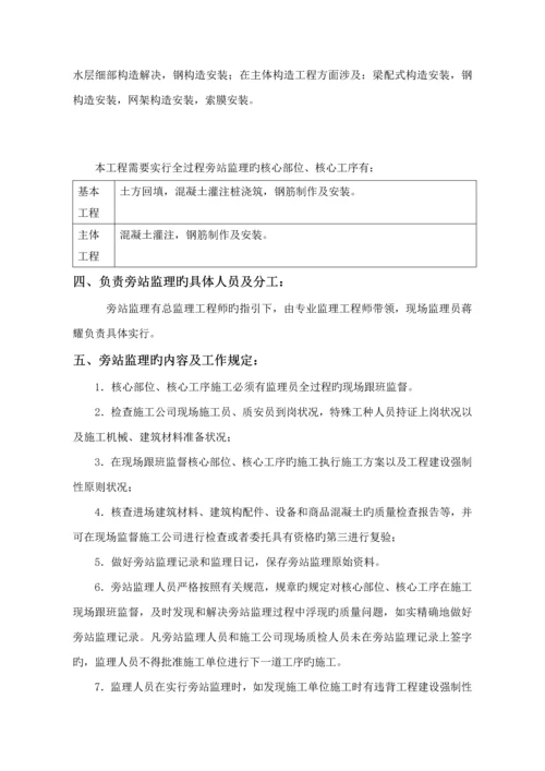 监理旁站专题方案.docx