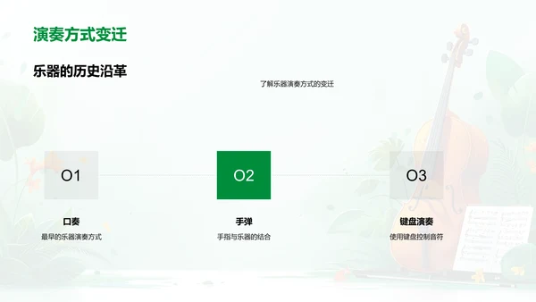 乐器知识讲座PPT模板
