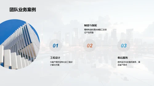 业务优化与市场拓展