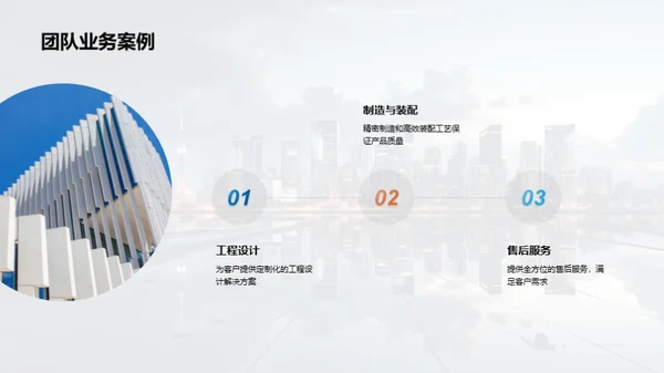 业务优化与市场拓展