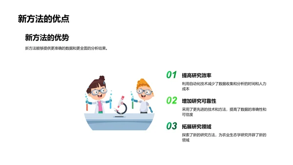 农业生态学答辩报告PPT模板