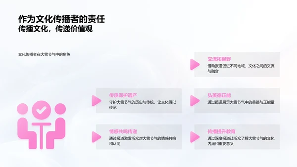 大雪节气报道制作PPT模板