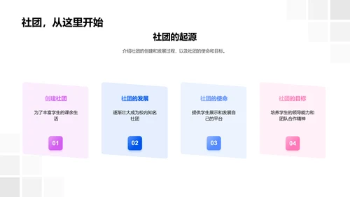 社团活动年度规划PPT模板