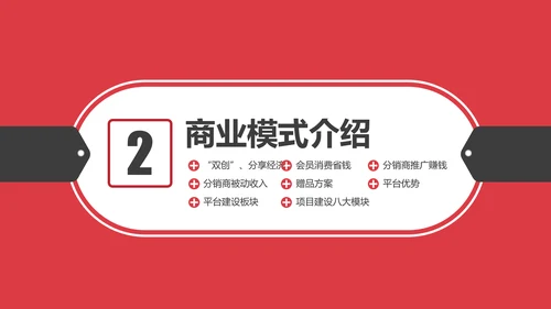 O2O社交电商招商宣传业务介绍PPT模板
