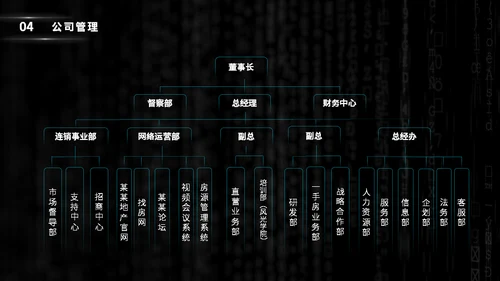 大学生互联网+创业创新比赛通用PPT模板