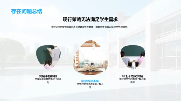 营销新战略