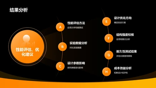橙色商务风机械设计毕业答辩PPT模板