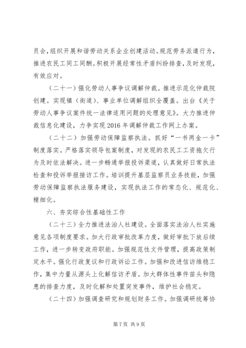 人力资源社会保障工作要点材料范文.docx