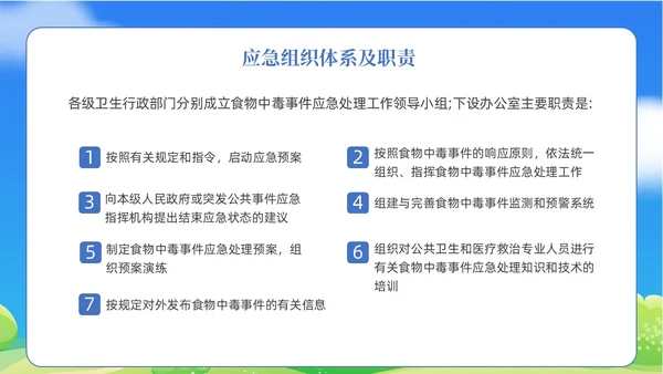 蓝色清新食物中毒应急预案医疗培训PPT模板
