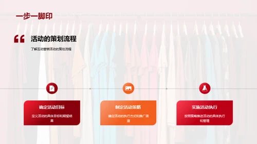 互动营销解析