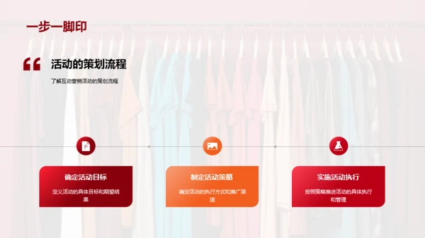 互动营销解析