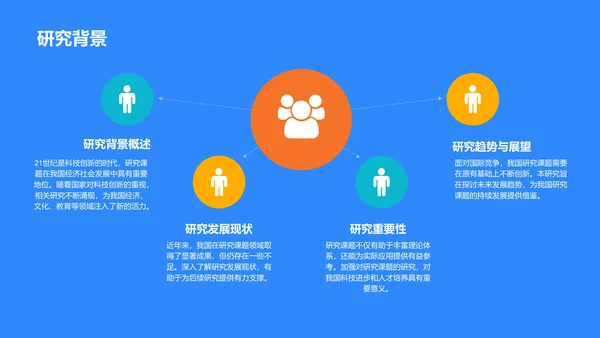 蓝色3D研究课题开题报告PPT模板