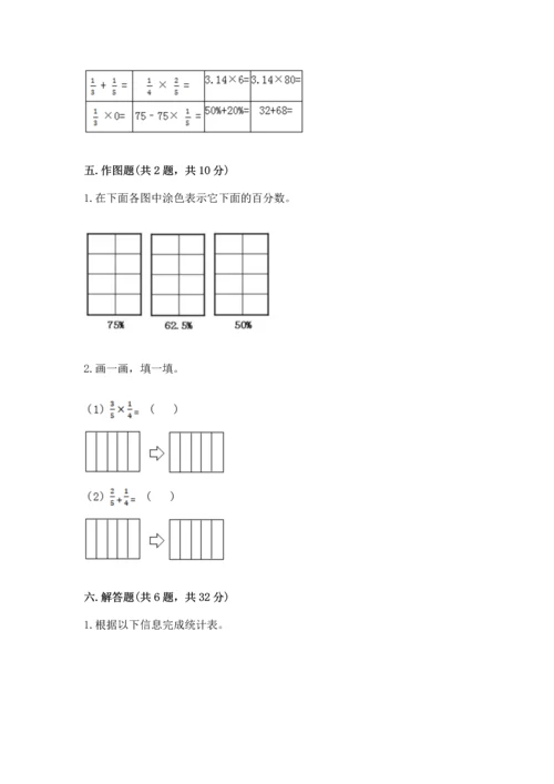 人教版六年级上册数学期末检测卷及答案（精选题）.docx