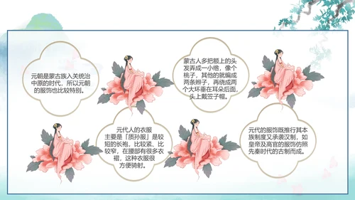 中国传统服饰历史演变过程汉服PPT模板