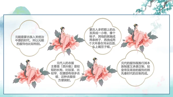 中国传统服饰历史演变过程汉服PPT模板