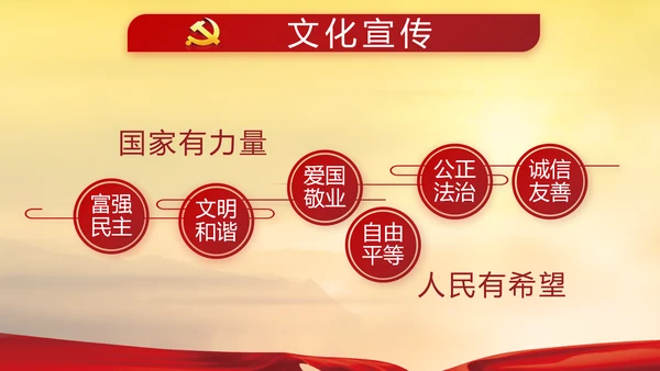 党史学习教育动员大会党史党课PPT