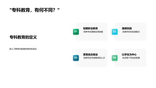 专科教学新法探索PPT模板